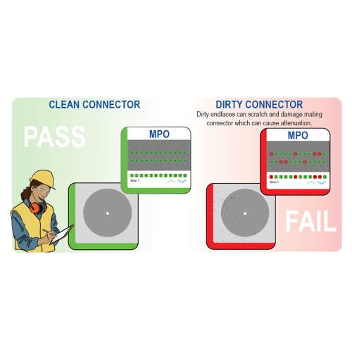 Photo of Cleaning Instructions
