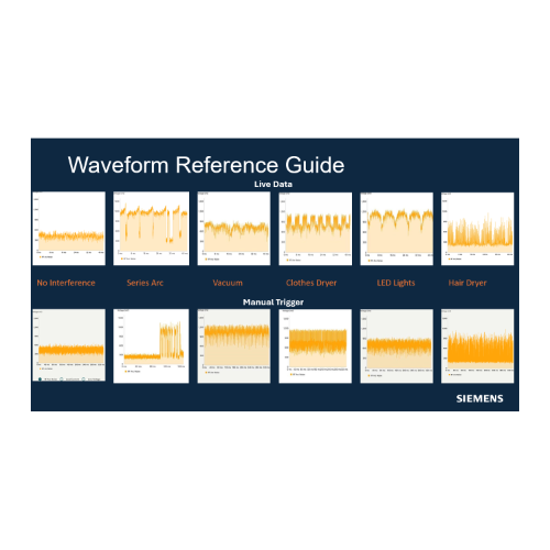 Photo of Waveform Reference Guide