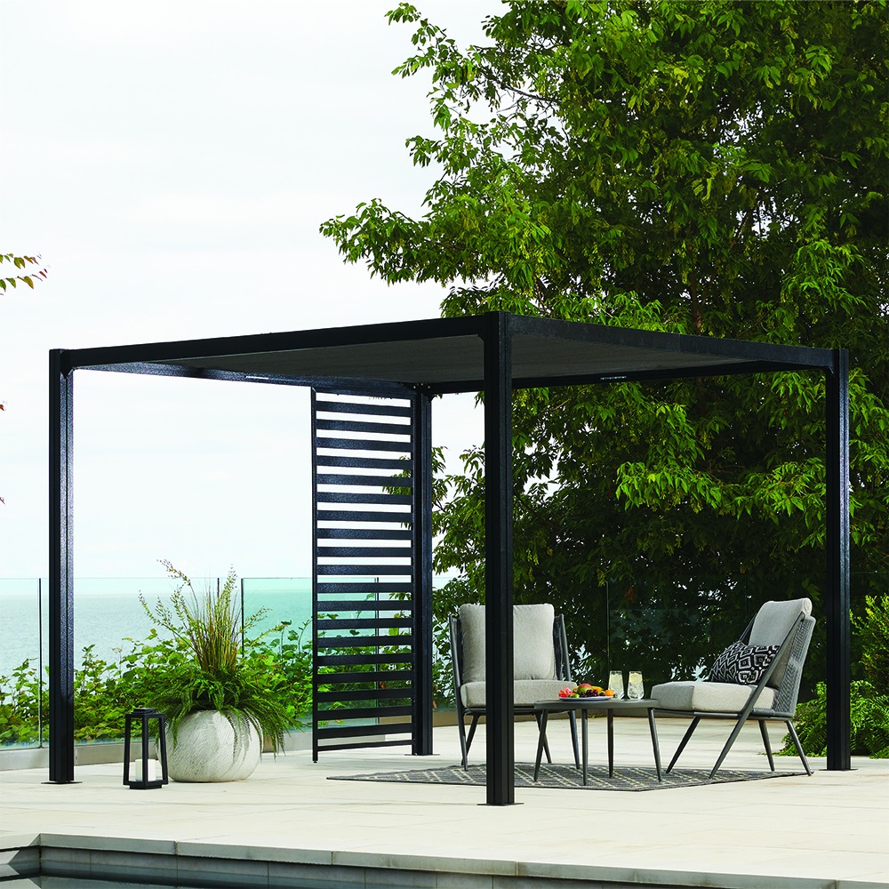 Horizon Privacy Panel