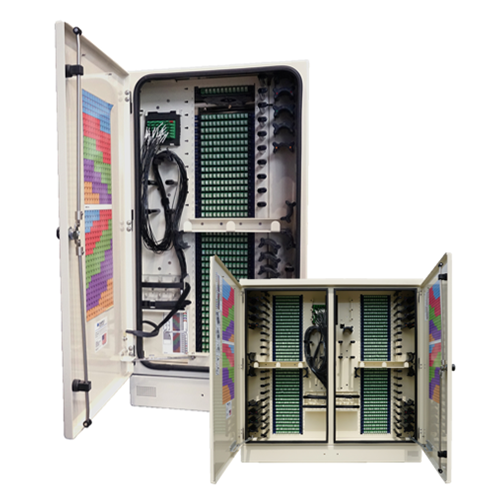 PON/FDH Cabinets 432,864 port