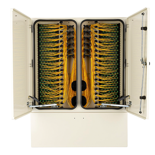 Cross-Connect Cabinets 432, 864, 1728