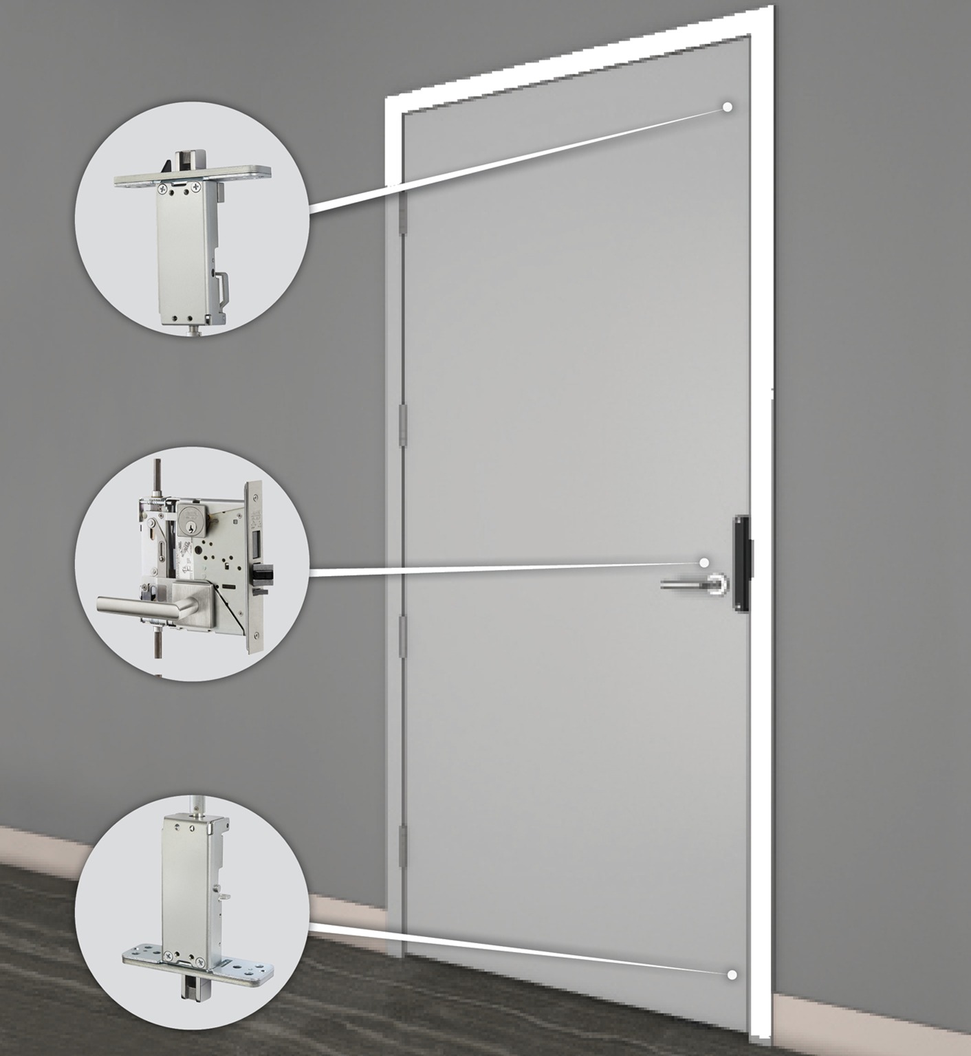 FE6600 Series Multi-Point Lock Addendum