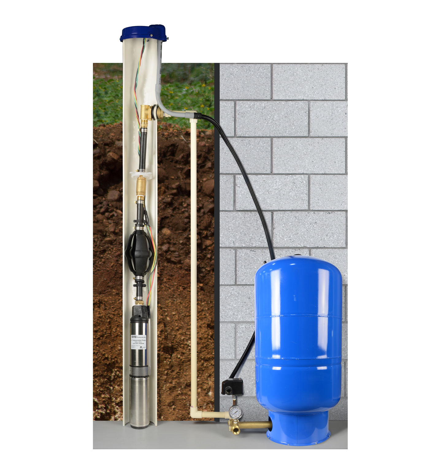 Deep Well Two-Wire Submersible Pump